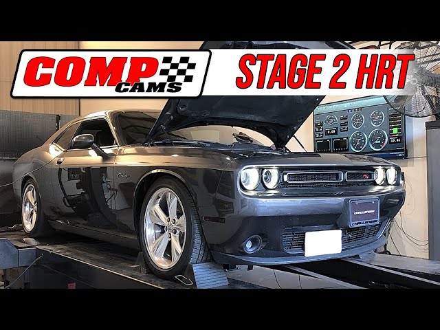 RT Challenger - Stage 2 HRT Cam Package