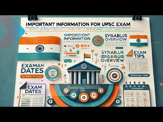 EDUCATION NICHE Expert Shares Top Secrets! | UPSC Notification