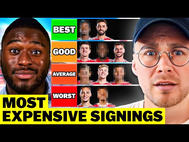 Ranking Man United's Top 10 Most Expensive Signings!