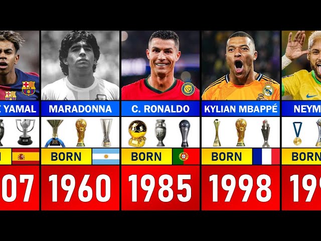 AGE IS JUST A NUMBER!!! The Best Footballer Born from Every Year (since 1940)