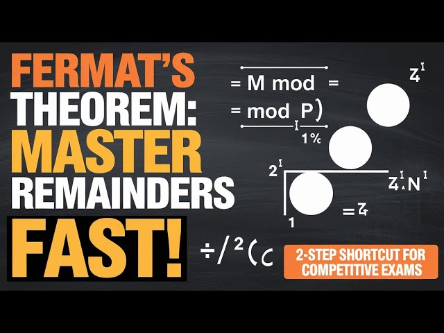 Fermat's Little Theorem Simplified: Remainders and Co-Primes in Competitive Exams