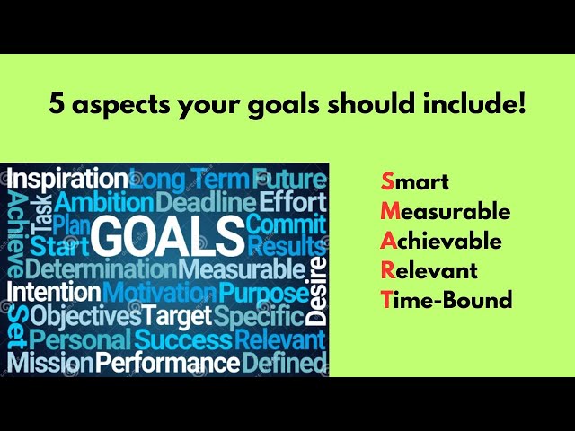 Smart Goals - 5 things you should think about when setting goals 2/8/25