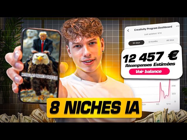 Les 8 Meilleures Niches TikTok IA pour 2025 ! (+5'000€/mois)