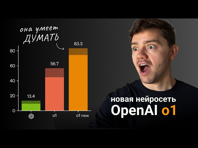 Новая нейросеть OpenAI o1 УМЕЕТ ДУМАТЬ! Обзор и Тест.