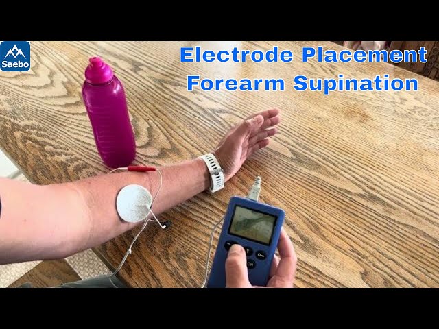 Electrode Placement: Forearm Supination