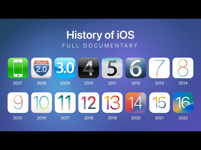 History of iOS (Full Documentary)