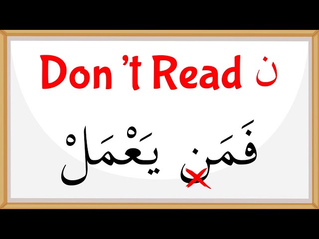 Tajweed Made Easy: Mastering Idghaam with Yarmaloon Letters