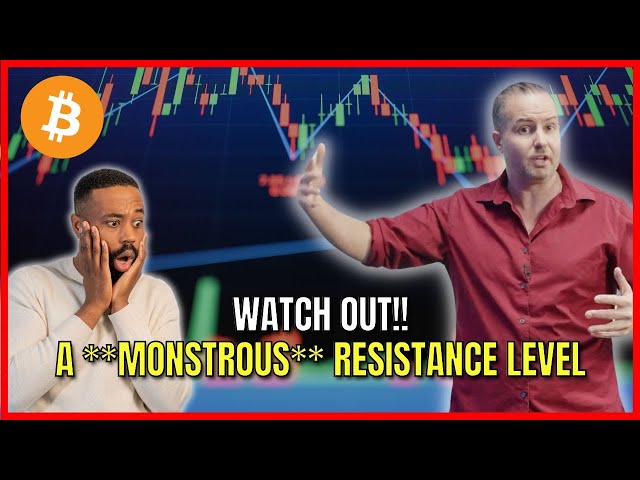 Alert!! Bitcoin Going To Go Wild In Days. Gareth Soloway Crypto