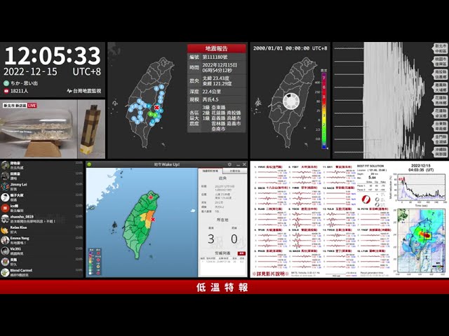 2022年12月15日 臺灣東部海域地震(地震速報、強震即時警報)