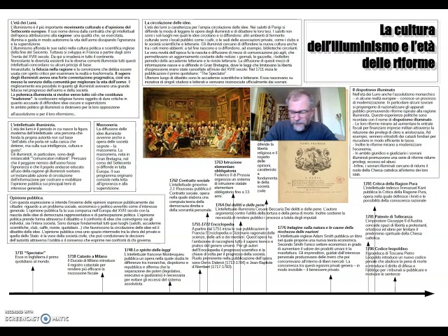 L'illuminismo Lezione 6 l'opinione pubblica