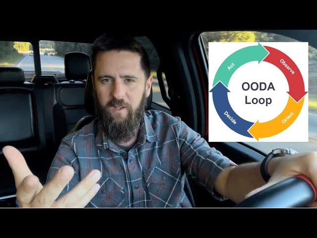 OODA LOOP (business tactics trick)