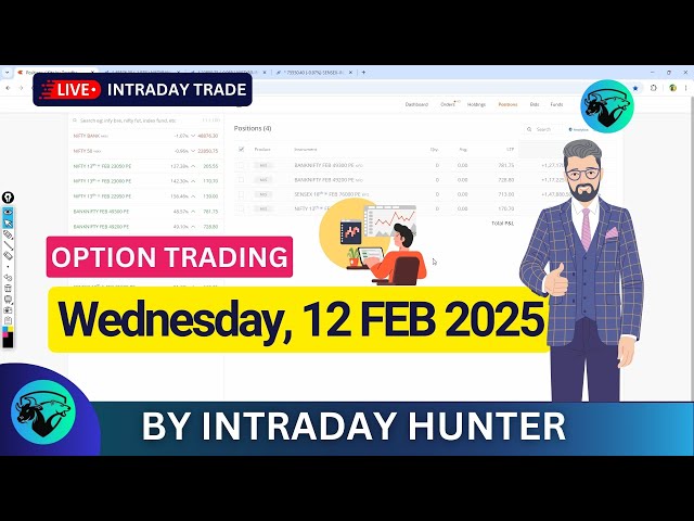 Live Bank Nifty Option Trading 📈 | Intraday Trading by Intraday Hunter