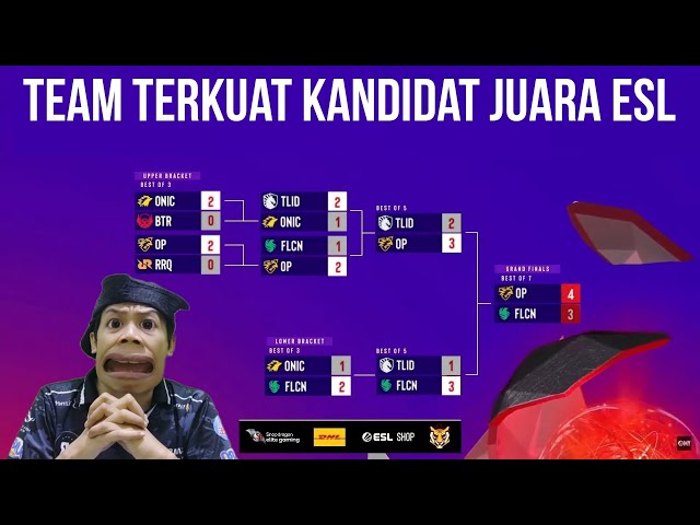 MENGEJUTKAN TEAM INI DI PREDIKSI JUARA ESL SNAPDRAGON MLBB CHALLENGE FINAL SEASON 6