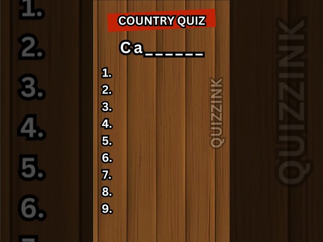 Guess these countries by their first 2 letters?... #quiz #guess #country #shorts