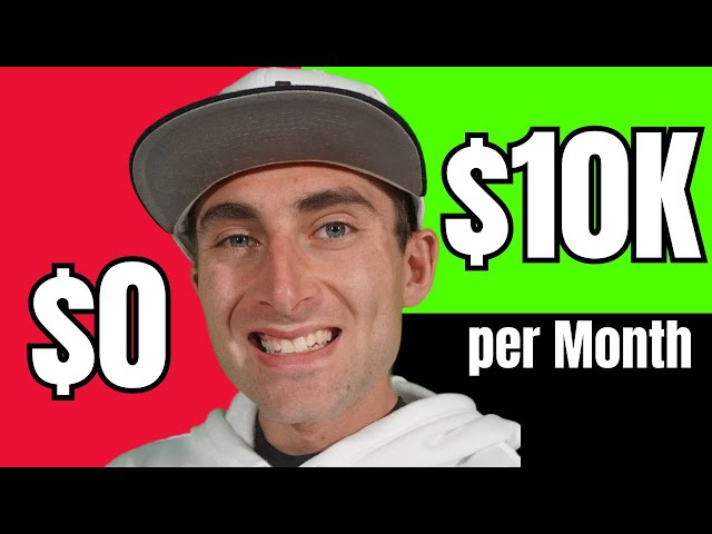 Fastest Small Account Option Strategy for $10,000 / Month