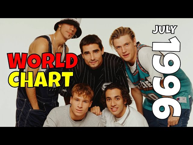 Top 50 Songs of July 1996🌍 – The Biggest Hits Around the World!