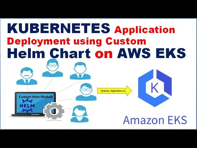 Custom Helm Charts to Deploy Kubernetes Application on AWS EKS