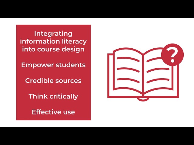 Understanding Research Skills—Module 1