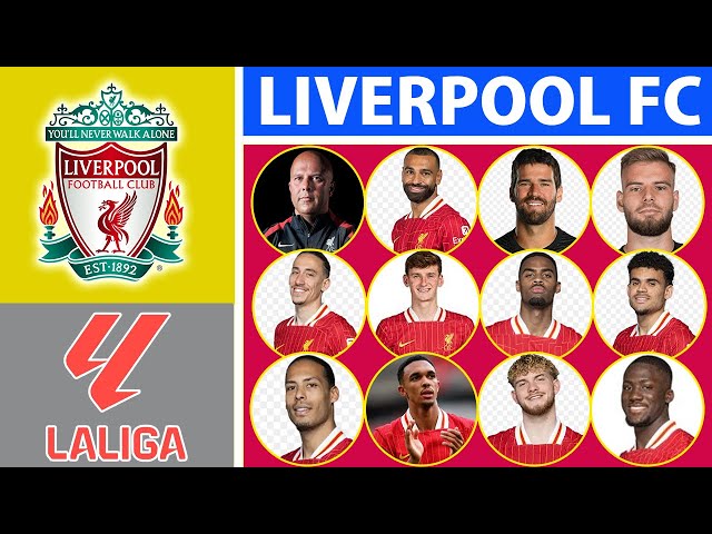 Liverpool FC Squad Update With Transfer Rumours 2025/26  | Liverpool Possible Squad And Transfers