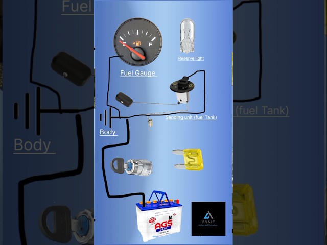 Car Fuel gauge connection diagram | car fuel level circuit