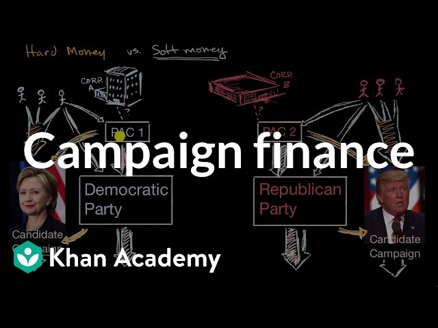 Campaign finance | Political participation | US government and civics | Khan Academy