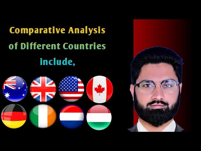 Comparative Analysis of Different Study destination include, Australia, UK, USA, Canada, Europe etc.