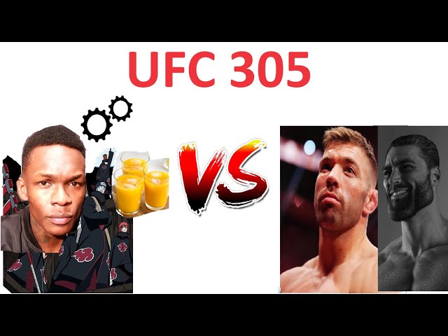 UFC 305 PREDICTIONS AND BETTING STRATEGIES