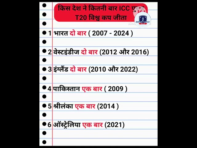 किस देश ने कितनी बार ICC पुरूष T20 विश्व कप जीता #icc #t20worldcup #iccworldcup #t20 #t20worldcup