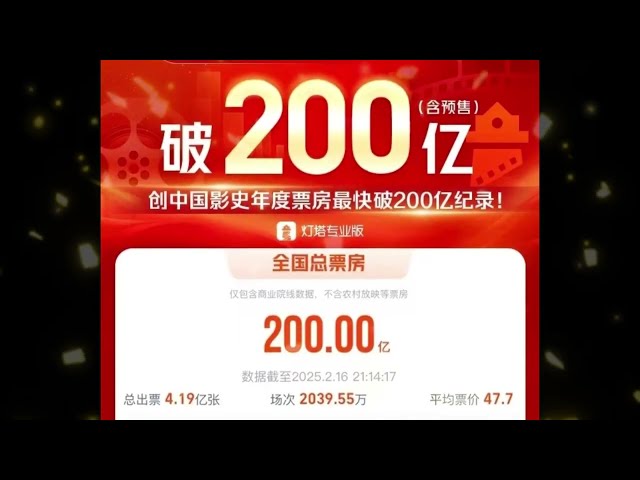 the 2025 annual box office revenue in China has surpassed RMB 20 billion！！！