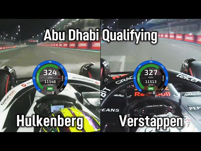 How did Hulkenberg beat Verstappen in Abu Dhabi Q3