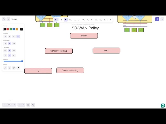 Day 06 - SD-WAN Policy Introduction