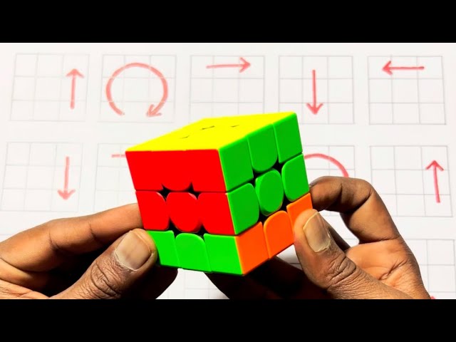 How to Solve a Rubik's Cube - Beginner Tutorial