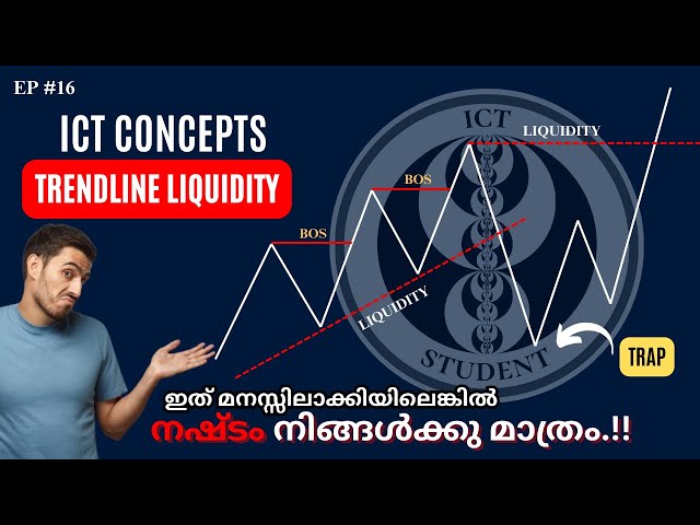 ICT Trend Line Liquidity Explained In Malayalam Ep #16 | Mastering Market Manipulation | T4T