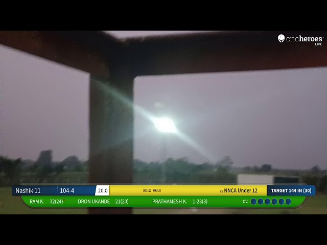 NNCA Under 12 vs Nashik 11 Live Cricket Match | Under 12 Day - Night Cricket Cup Live - Atma Malik C