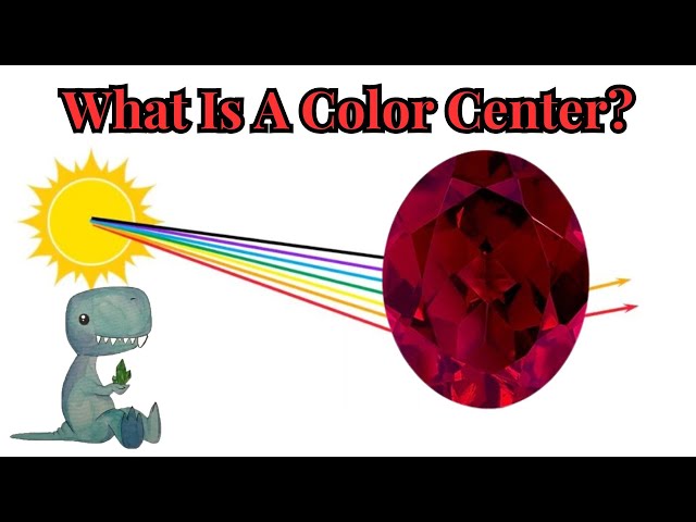 Crystal Color Centers EXPLAINED! #science #crystals #gems #natures #rocks #minerals #geology