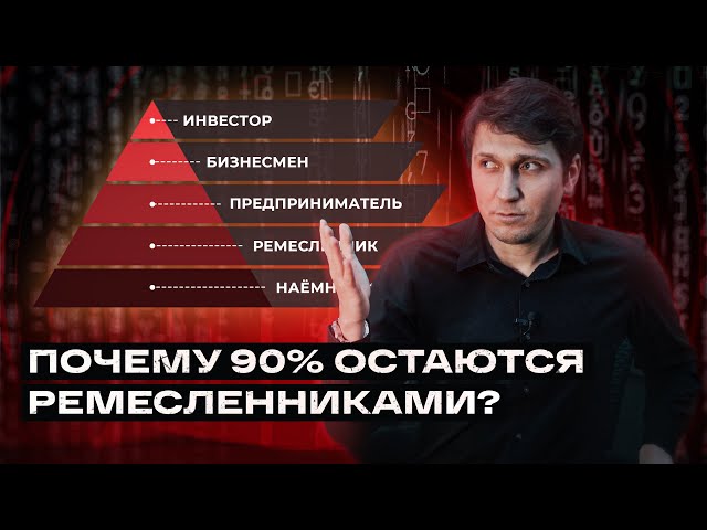 Почему ты еще не предприниматель? 4 якоря развития!