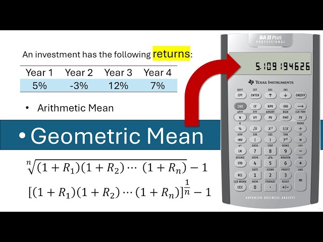 Geometric Mean of Investment Returns on the BAII Plus Calculator