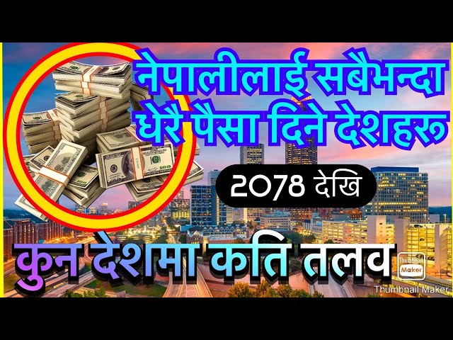 Top 10 Highest Salary Paying Countries In World | Best Country To Earn Money In 2078 | sunlight tv