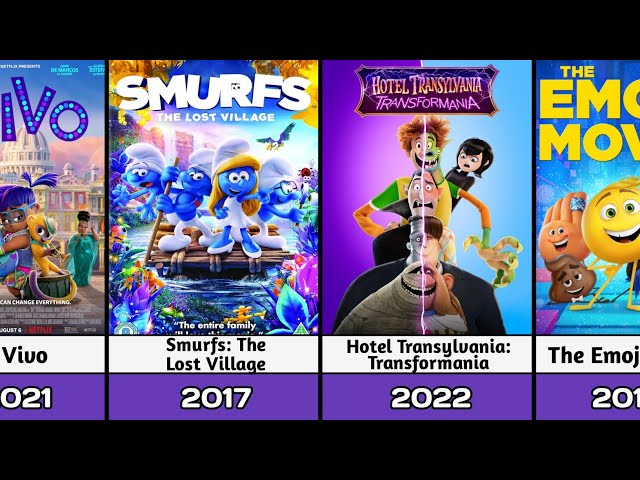 Sony Pictures Animated Movies (2006-2026)