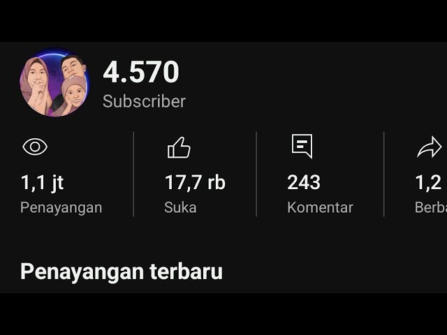 Bagaimana Cara Mendapatkan 1000 Subscriber?