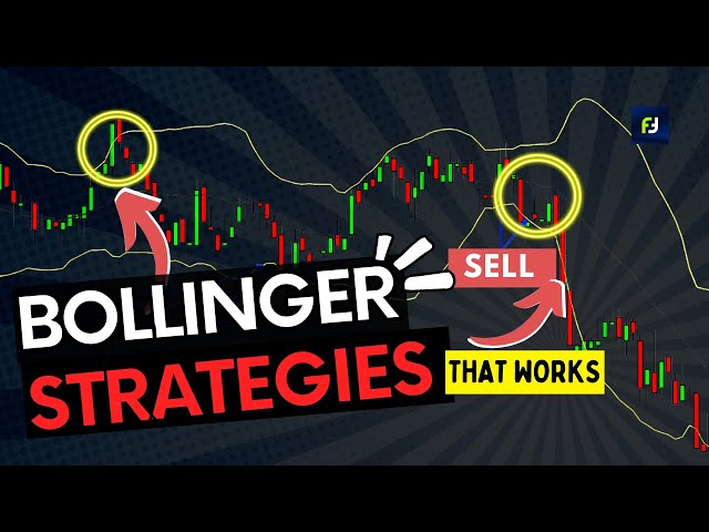 Bollinger Bands strategy for Profitable Trading.