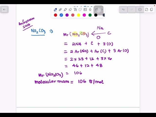 Calculating Relative molecular mass