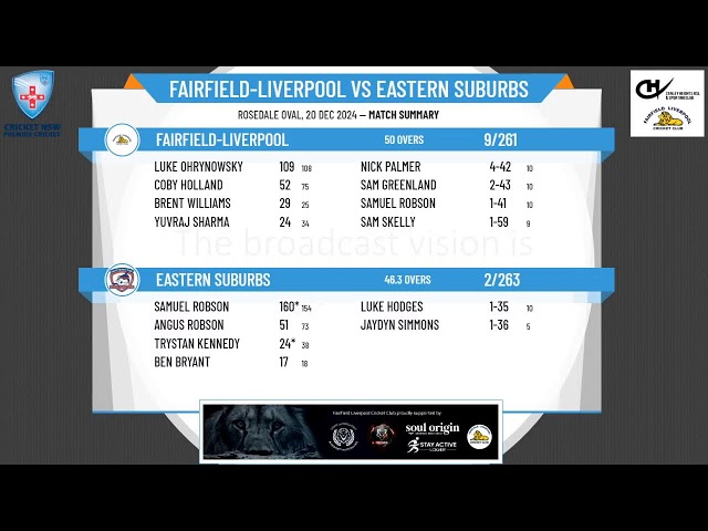 Fairfield-Liverpool v Eastern Suburbs