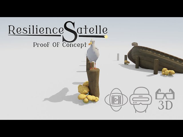 Resilience Satelle r.i.c.e.°•★ | Proof Of Concept