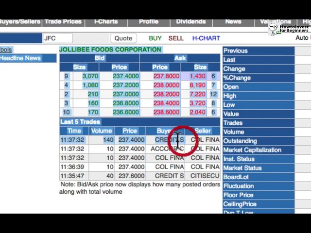 How to Buy Stocks with COL FINANCIAL   HOW TO INVEST FOR BEGINNERS