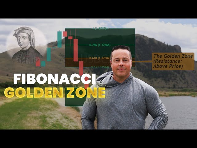 Learn The Fibonacci Golden Zone Trading Strategy!