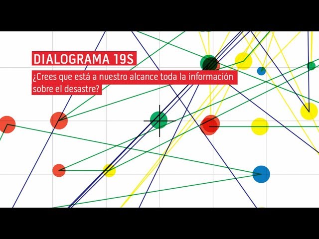 D19S ¿Crees que está a nuestro alcance toda la información sobre el desastre?