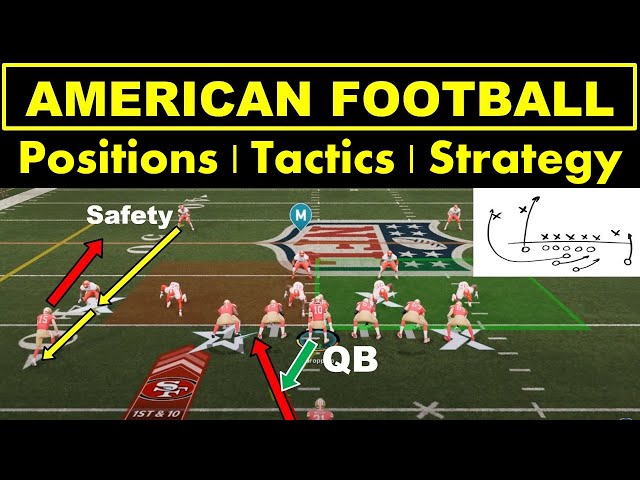 Football Plays, Positions, Strategy & Tactics for Beginner | American Football Explained