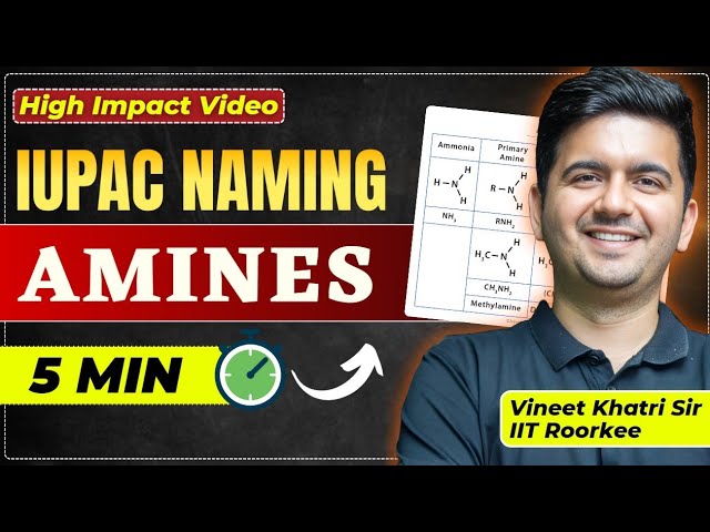 Concise Concept : IUPAC Nomenclature of Esters | Class 11