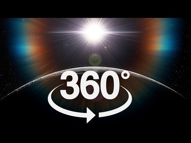 Planeta mais próximo do Sol Mercúrio em 360º